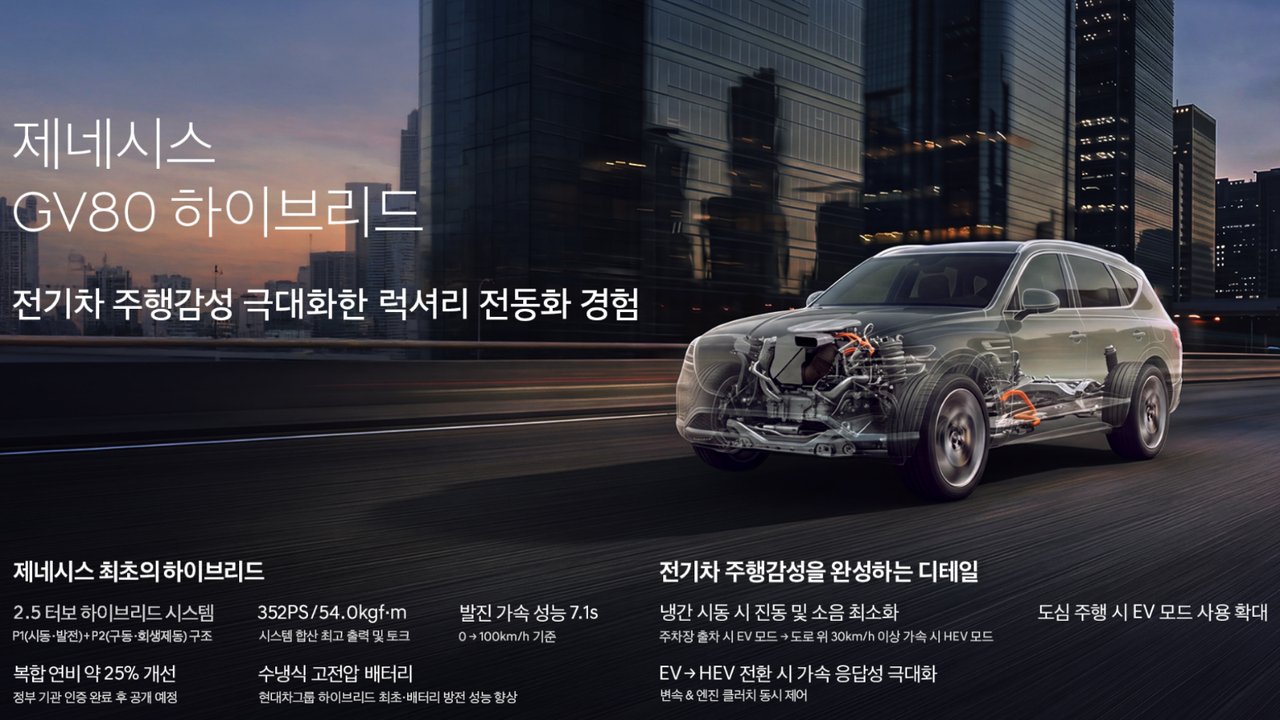 제네시스 GV80 하이브리드 vs 가솔린 5년 유지비 손익 대조 요약 인포그래픽