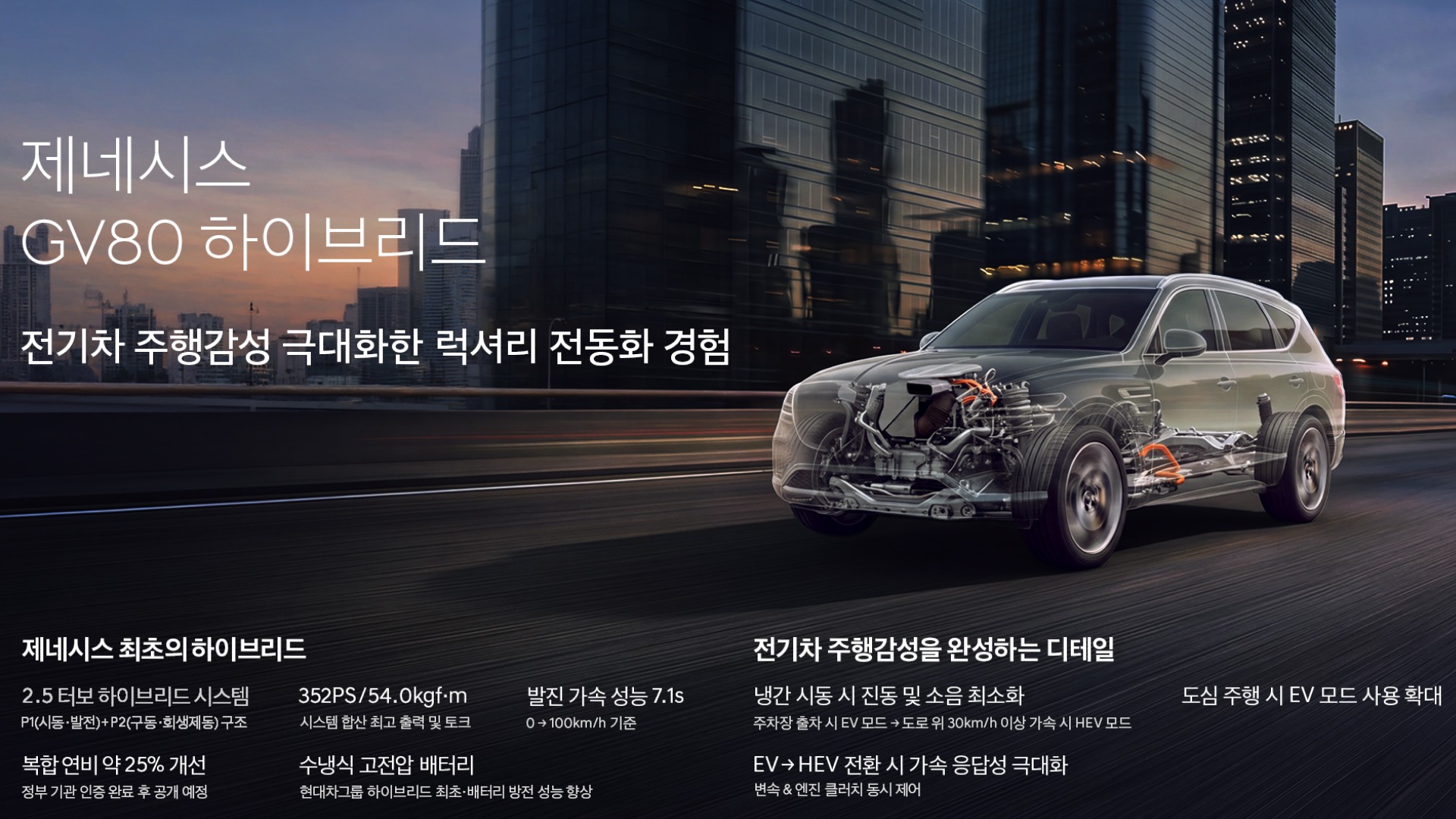 제네시스 Electrified GV70의 1열 운전석 에르고 모션 시트 및 실내 가죽 마감 / 출처: 제네시스 공식